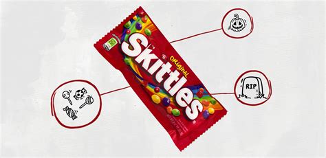 Whats In This Skittles