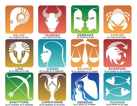 Votre Horoscope De La Semaine Gratuit Autour Du Zodiaque Signe Astrologique Date Signe