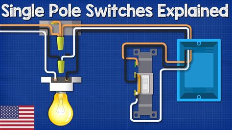 Wiring A Single Pole Switch Light Switch Wiring How To Replace It