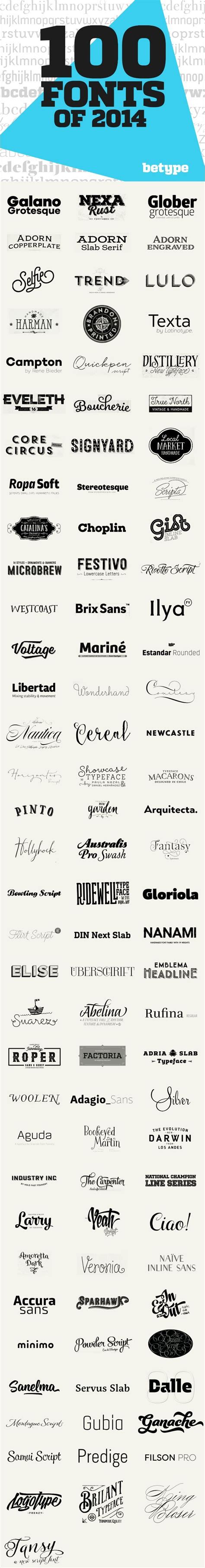 Post108279450515100 Best Fonts Of 2014 To Close The