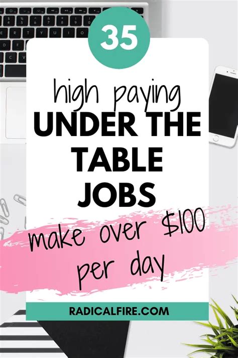 35 Best Under The Table Jobs For Extra Cash In 2023 Radical Fire