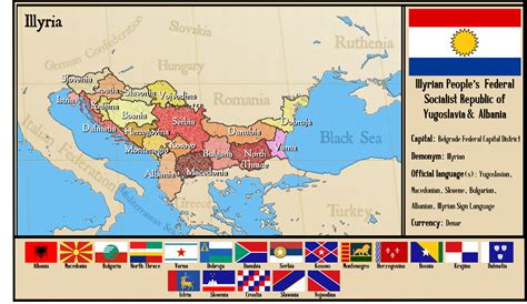 Illyria If Titos Plan To Unite Yugoslavia Albania And Bulgaria Had