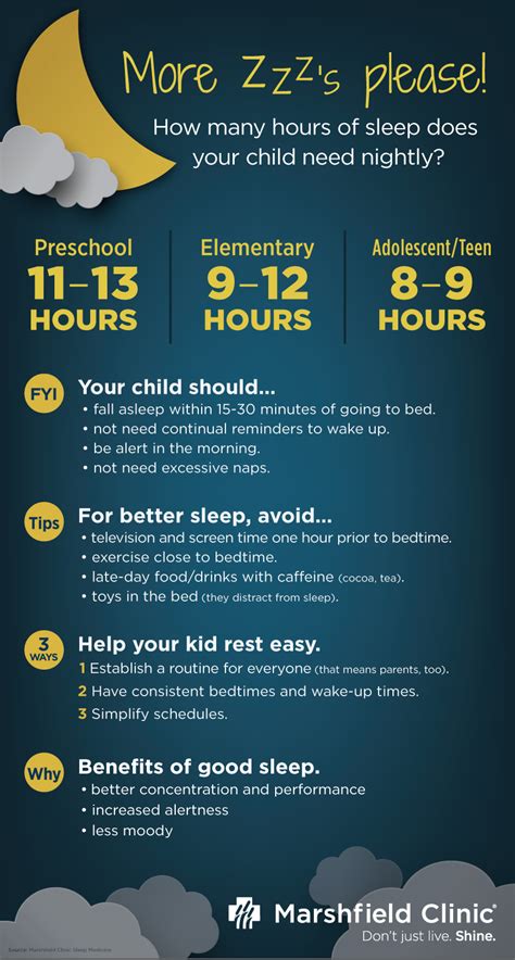 Do Your Kids Sleep Enough Find Out How Many Hours They Need Each Night