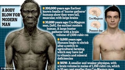 British Media Depicts Cro Magnon Man As Black In Article