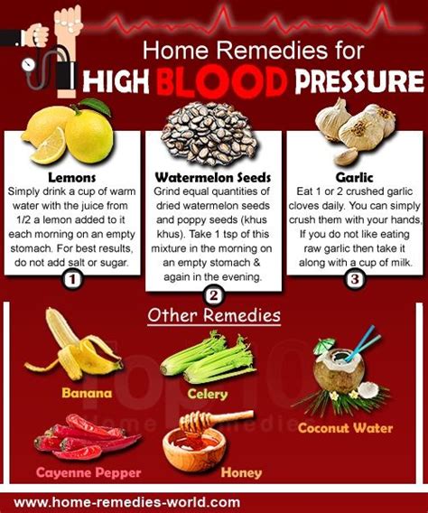 How Can I Control My High Blood Pressure At Home