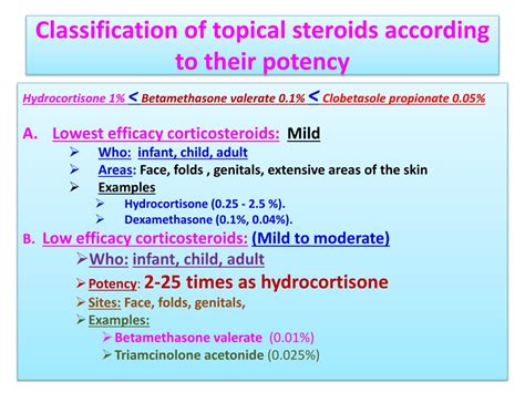 Topical Steroids