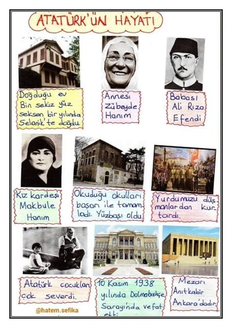 2 Sınıf Atatürk ün Hayatı Etkinlikleri