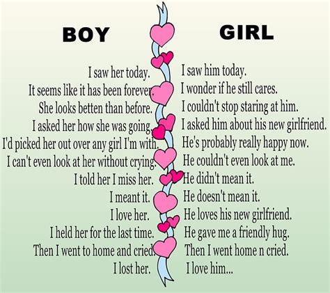 Cute Boy Girl Friendship Quotes