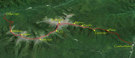 Hiking In The White Mountains And Adirondacks Presidential Traverse