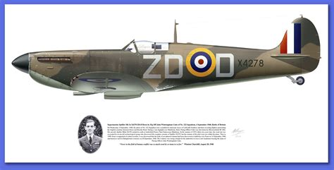 Supermarine Spitfire Mk Ia Battle Of Britain Mark Styling Wwii