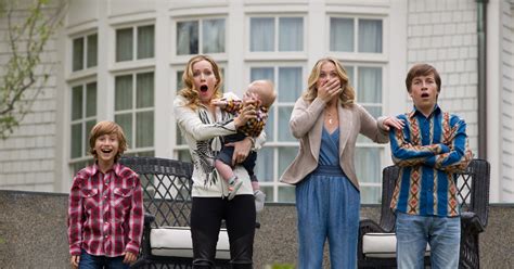 Review In ‘vacation Christina Applegate And Ed Helms Travel To
