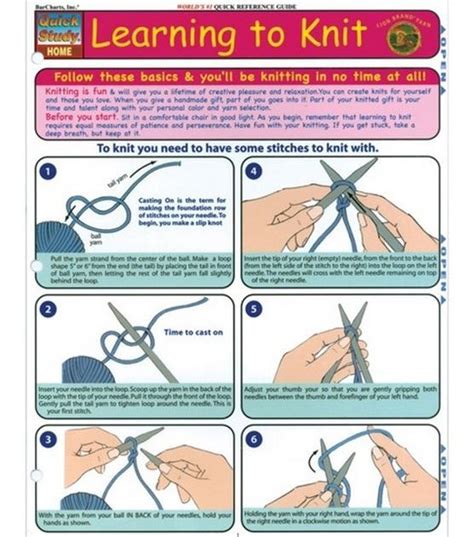 Learn How To Knit For Beginners Step By Step Goknitiinyourhat