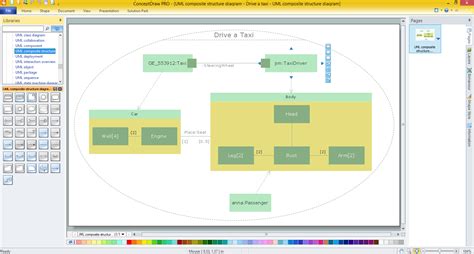 Uml Composite Structure Diagram Professional Uml Drawing