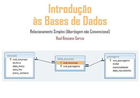 Introdução às Bases de Dados SitiodoLivro pt