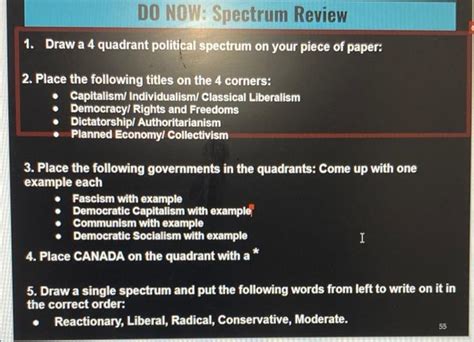 Do Now Spectrum Review 1 Draw A 4 Quadrant