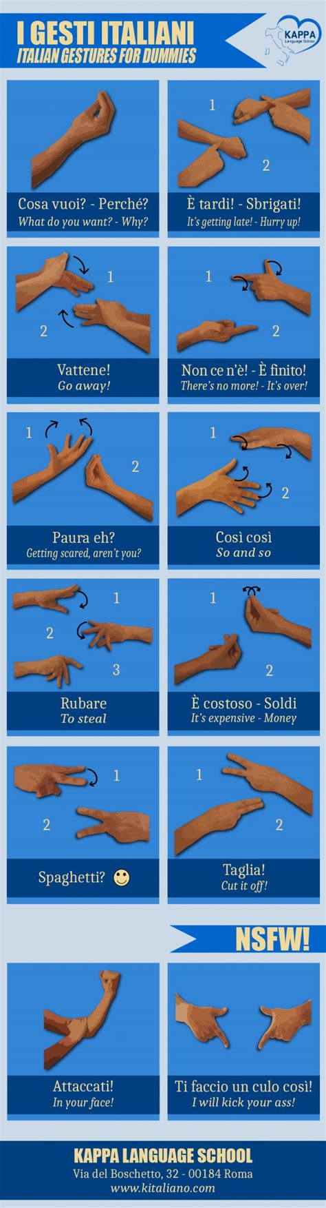 Learn Italian Words Italian Gestures For Dummies Kappa Language