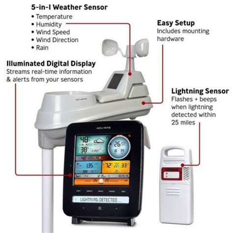 Acurite Lightning Detector 5 In 1 Weather Station Wireless Sensor Rain