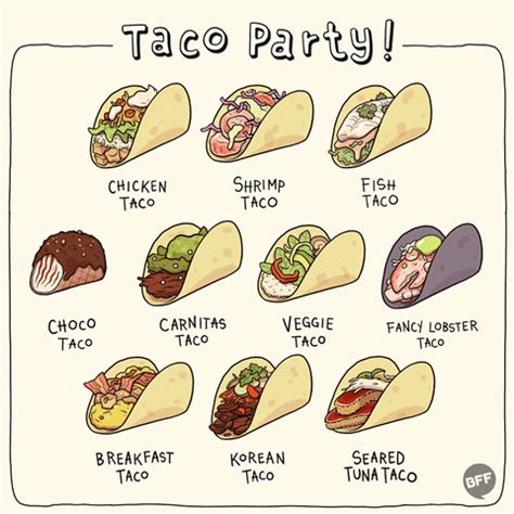 It's a strutting panda, with tacos! Tacos GIF - Find & Share on GIPHY