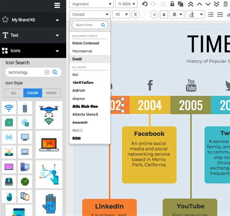 Free Timeline Maker Choose From 100s Of Engaging Templates