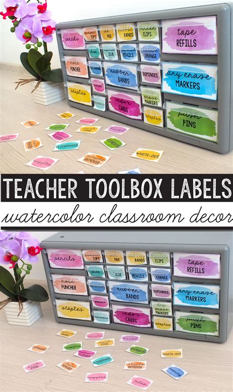 Teacher Toolbox Labels Editable Watercolor Classroom Decor Teacher