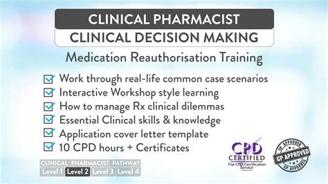 Clinical Decision Making Clinical Pharmacist Academy