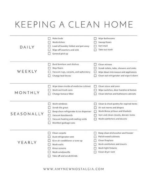 50 Vital Tasks To Put On Your Home Maintenance Checklist Artofit