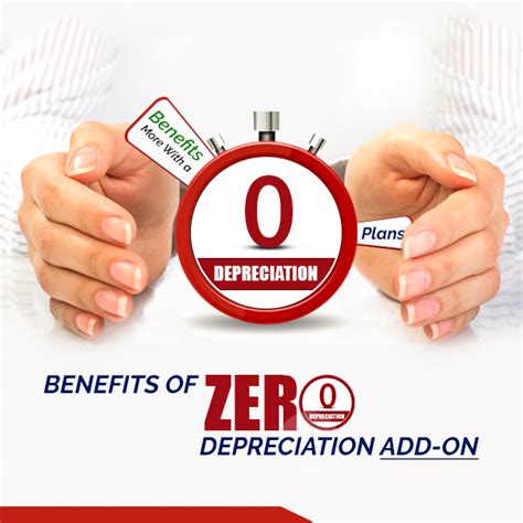 Every year you own your house or your furniture, the value depreciates due to age. Insurance Classified - Travel, Two Wheeler, Car, Health, Life, Term Insurance etc.: Zero ...