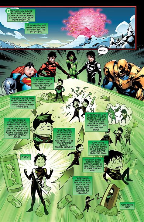 Guardian New 52 Superboy Scansdaily The New 52