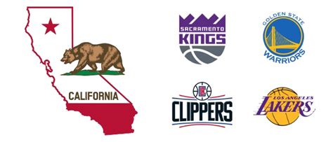 What Are The Chances Of The California Teams In The Nba
