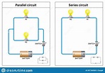 Series Circuit And Parallel Circuit Switch On Diagram Stock Vector ...