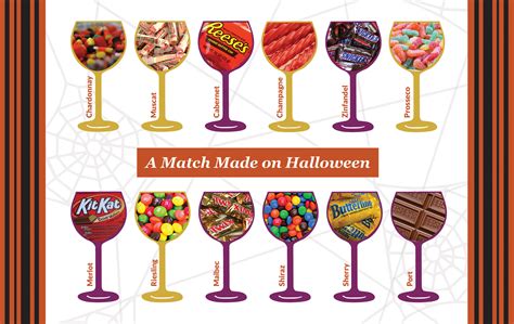A Match Made On Halloween Bremers Wine And Liquor