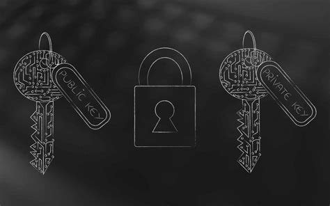 What Is Asymmetric Encryption And How Does It Work Infosec Insights