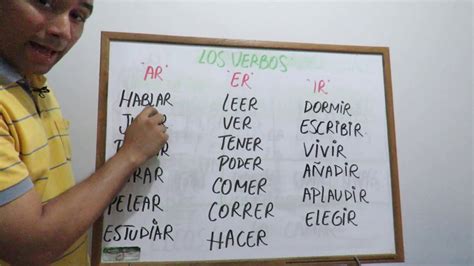 Conoce Algunos Verbos En Español Con Terminación En Ar Er Ir