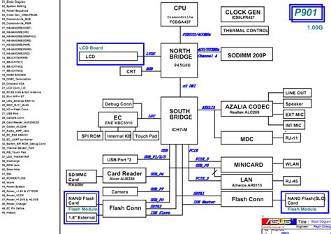 Asus Desktop Motherboard Schematic Diagram Wiring Draw
