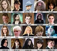 All Harry Potter Characters In Alphabetical Order - Photos Alphabet ...