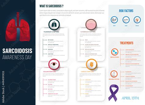 Sarcoidosis Infographic What Is Sarcoidosis Symptoms Risk Factors And Treatment Stock