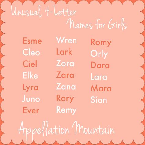 6 Letter Girl Names That End In Y Templates Printable Free