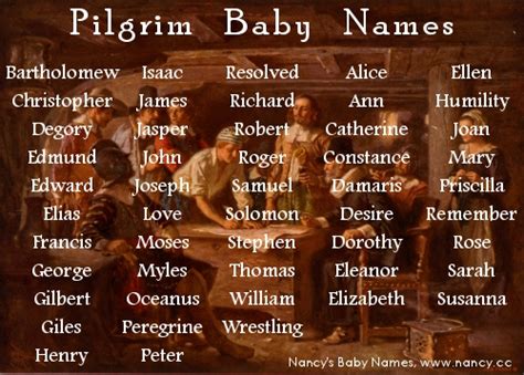 Maybe you would like to learn more about one of these? Pilgrim Names for Thanksgiving - Nancy's Baby Names