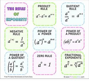 Free Printable Exponent Rules Chart Power Chart 1 10 Pdf