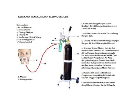Tata Cara Menggunakan Tabung Oksigen Pdf