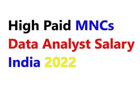 Data Analyst Salary in India | Top MNC Companies