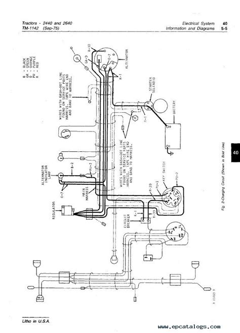 John deere parts catalog download. John Deere 2640 Wiring Diagram