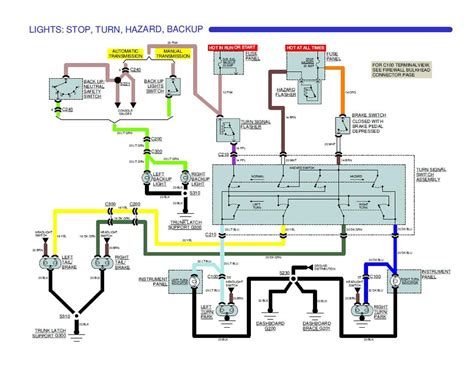Wiring Turn Signals Diagram Pdf Converters Mark Wiring
