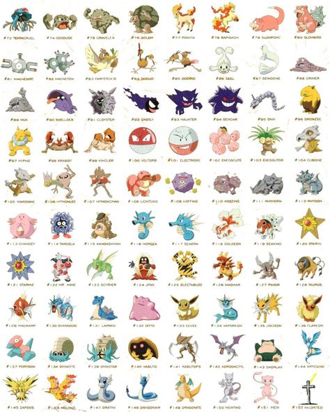 All 150 Original Pokemon Names And Pictures Picturemeta