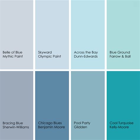 Bathed In Color When To Use Blue In The Bathroom Beachy Paint Colors