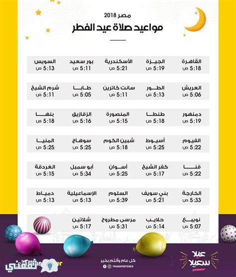 احلى ما فى العيد ثلاثة كثرة الخيرات.تبادل الزيارات. عيد الفطر ٢٠١٩ في مصر - Images Gallery