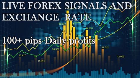 Live Forex Signals Exchange Rate Youtube
