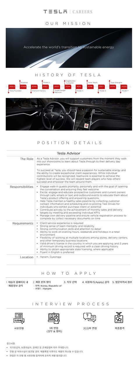[테슬라코리아(유)] [Tesla] Tesla Advisor, Hanam, Korea - 사람인