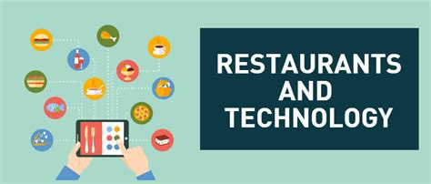 Four Restaurant Technology Trends To Improve Your Business Process