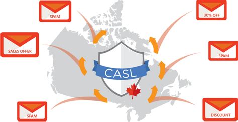 This often comes about because the wrong headed paper is put in the printer. casl logo 10 free Cliparts | Download images on Clipground ...